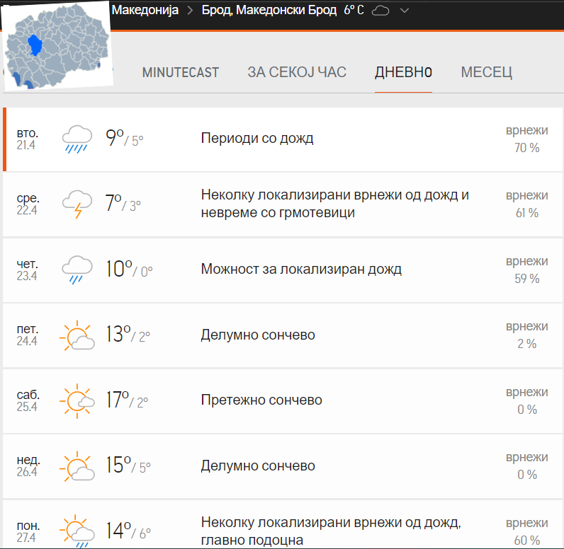 21 до 27 Април 2020 - МЕТЕО Македонски Брод